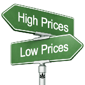 Ohio Dispensary Prices